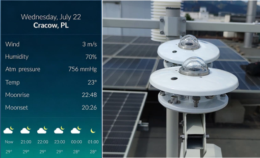 weather-station-image-shape
